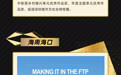 凤凰秀联合香港浸会大学发布2023年度中国城市国际名片影响力榜